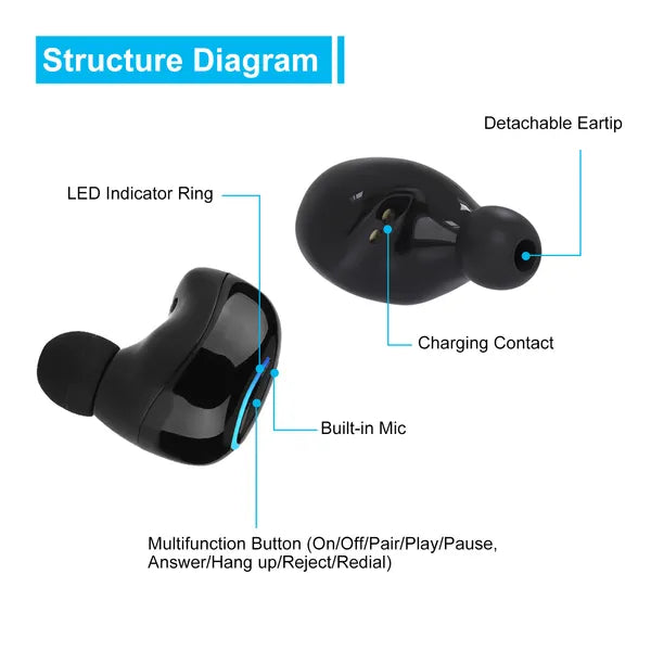 BT Stereo Earbuds Earphones Headphone Headset